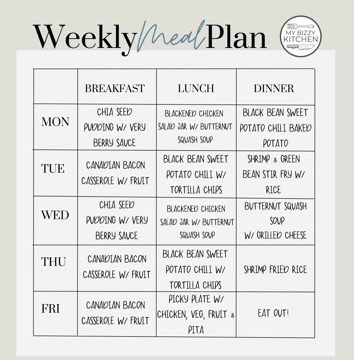 Meal Plan for Week of January 9, 2023