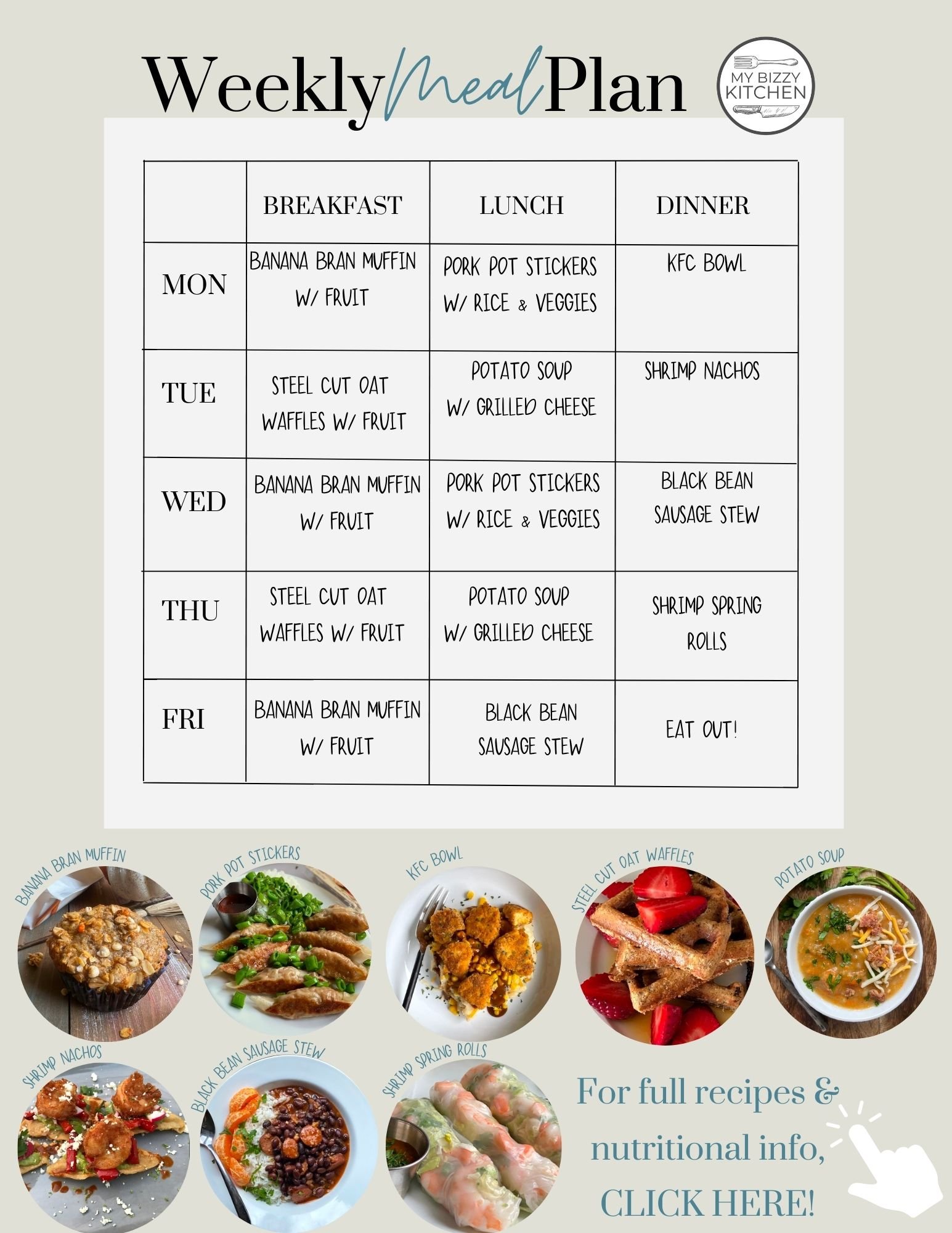 Meal Plan Week of January 16, 2023