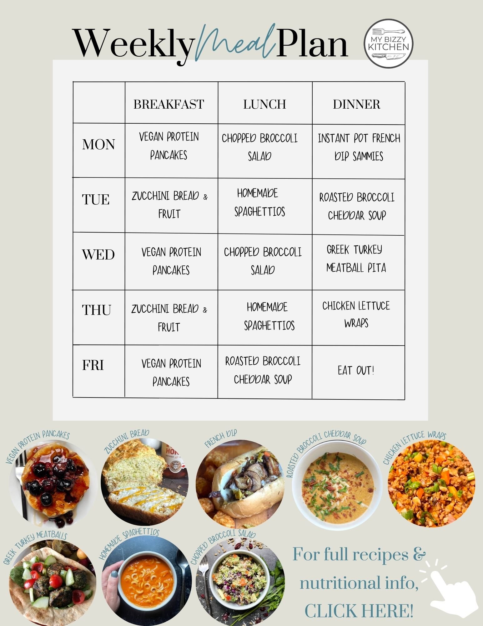 Meal Plan for Week of January 23, 2023