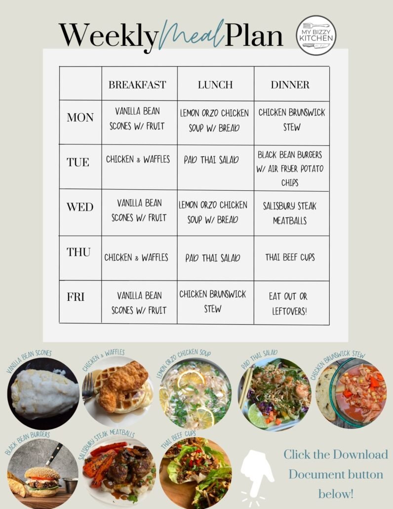 this is a weekly weight watchers meal plan