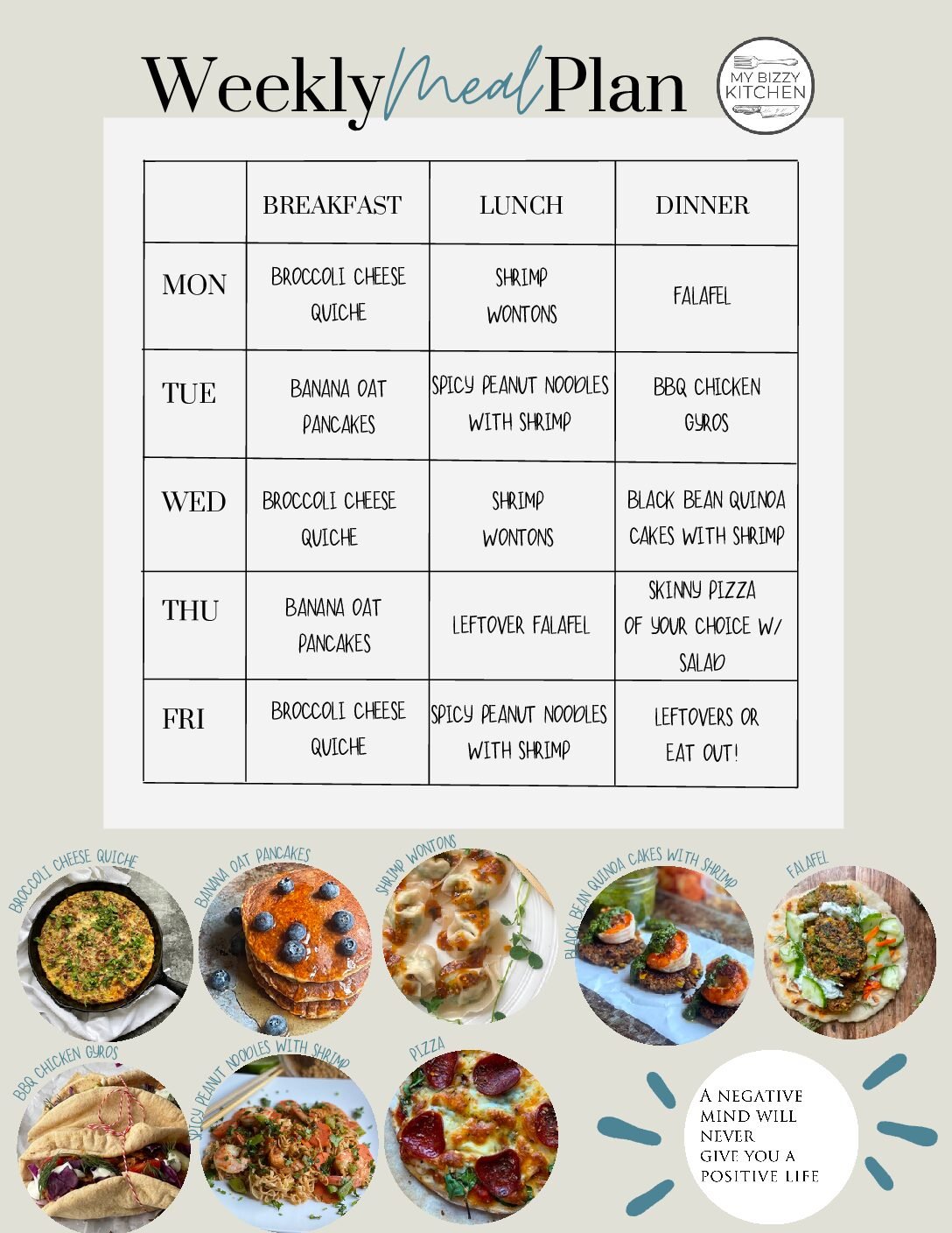 Weekly Meal Plan 4.24.23