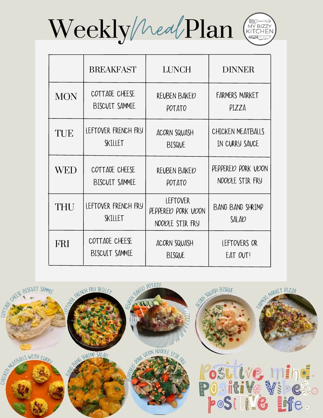 Weekly Meal Plan for 5.08.23